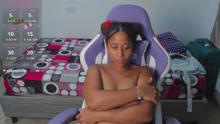 ZendayaKidman's Streamate show and profile